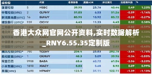 香港大众网官网公开资料,实时数据解析_RNY6.55.35定制版