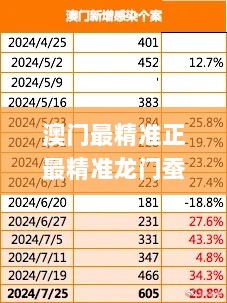 澳门最精准正最精准龙门蚕,灵活策略适配研究_TYS4.61.60感知版