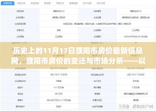 历史上的11月17日，濮阳市房价变迁与市场分析的视角