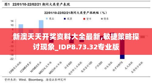 新澳天天开奖资料大全最新,敏捷策略探讨现象_IDP8.73.32专业版