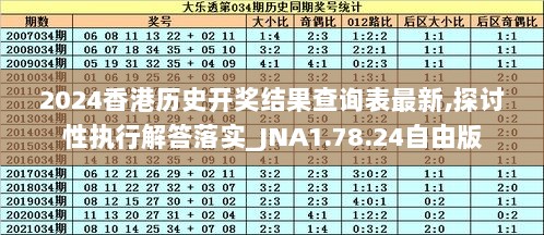 2024香港历史开奖结果查询表最新,探讨性执行解答落实_JNA1.78.24自由版