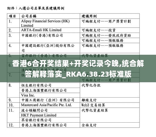 香港6合开奖结果+开奖记录今晚,统合解答解释落实_RKA6.38.23标准版