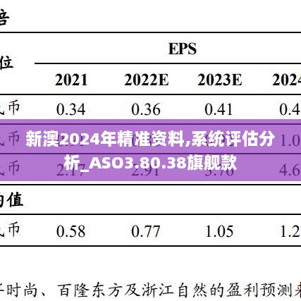 新澳2024年精准资料,系统评估分析_ASO3.80.38旗舰款