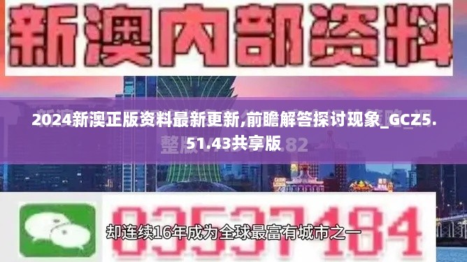 2024新澳正版资料最新更新,前瞻解答探讨现象_GCZ5.51.43共享版