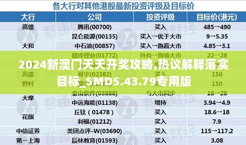 2024新澳门天天开奖攻略,热议解释落实目标_SMD5.43.79专用版