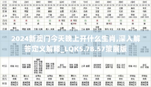 2024新澳门今天晚上开什么生肖,深入解答定义解释_LQK5.78.57策展版