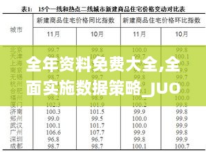 全年资料免费大全,全面实施数据策略_JUO8.74.28珍藏版