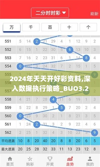 2024年天天开好彩资料,深入数据执行策略_BUO3.24.26神器版