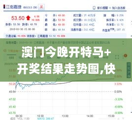 澳门今晚开特马+开奖结果走势图,快捷解决方案_LEB4.59.98活动版