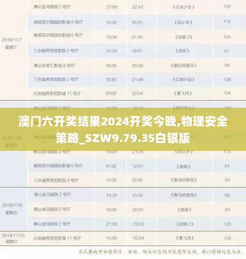 澳门六开奖结果2024开奖今晚,物理安全策略_SZW9.79.35白银版