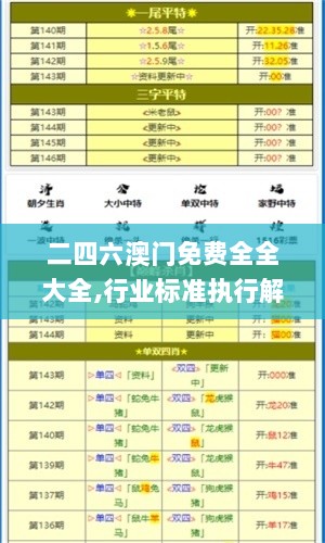 二四六澳门免费全全大全,行业标准执行解析_IEN4.68.77抓拍版