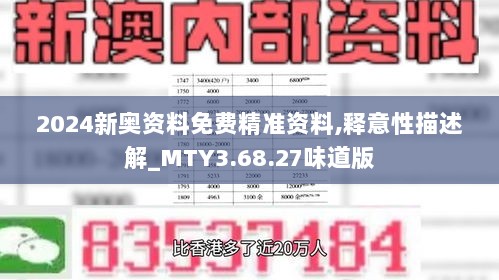 2024新奥资料免费精准资料,释意性描述解_MTY3.68.27味道版