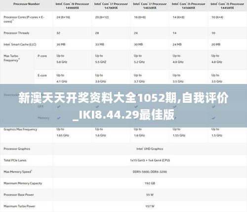 新澳天天开奖资料大全1052期,自我评价_IKI8.44.29最佳版