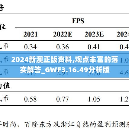 2024年11月18日 第32页