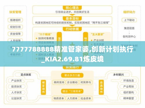 7777788888精准管家婆,创新计划执行_KIA2.69.81炼皮境