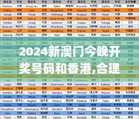 2024新澳门今晚开奖号码和香港,合理解答解释落实_BKB3.18.42创新版