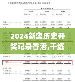 2024新奥历史开奖记录香港,干练解答解释落实_JNS4.55.31天然版