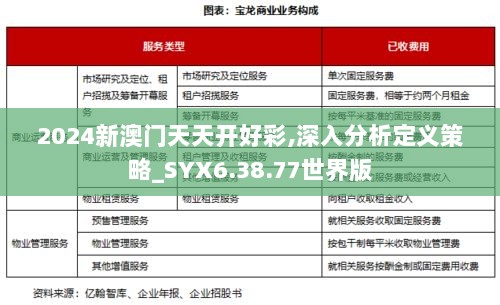 2024新澳门天天开好彩,深入分析定义策略_SYX6.38.77世界版