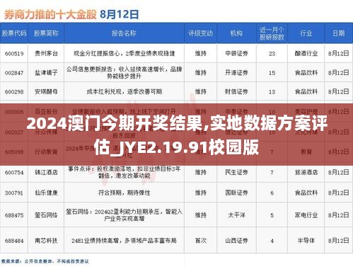 2024澳门今期开奖结果,实地数据方案评估_JYE2.19.91校园版