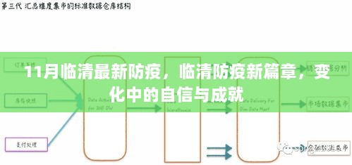 临清防疫新篇章，变化中的自信与成就（11月最新情况）