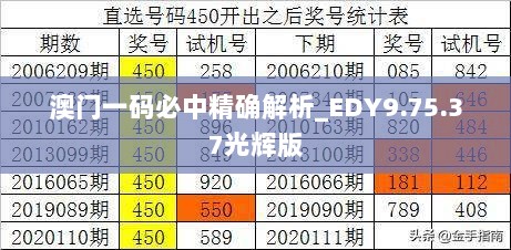 澳门一码必中精确解析_EDY9.75.37光辉版