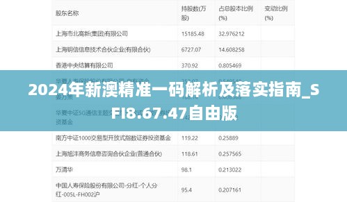 2024年新澳精准一码解析及落实指南_SFI8.67.47自由版