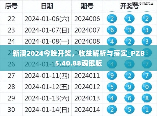 新澳2024今晚开奖，收益解析与落实_PZB5.40.88魂银版