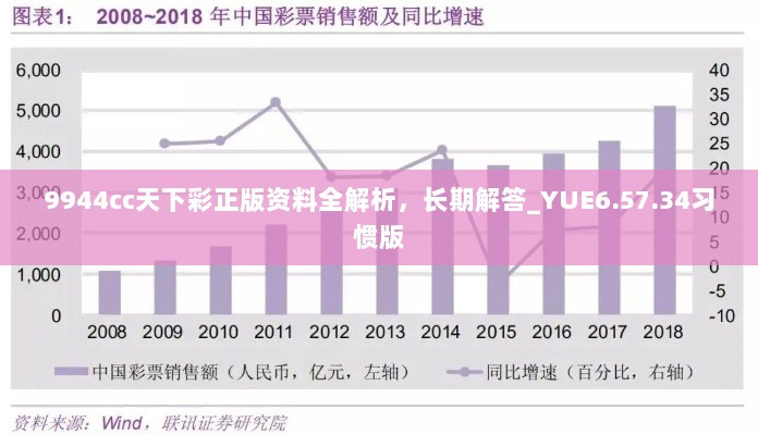 9944cc天下彩正版资料全解析，长期解答_YUE6.57.34习惯版