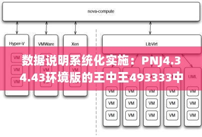 数据说明系统化实施：PNJ4.34.43环境版的王中王493333中特1肖