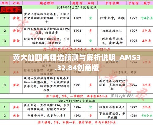 黄大仙四肖精选预测与解析说明_AMS3.32.84创意版