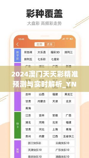 2024澳门天天彩精准预测与实时解析_YNZ5.55.34影像处理版