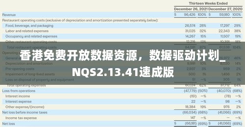 香港免费开放数据资源，数据驱动计划_NQS2.13.41速成版