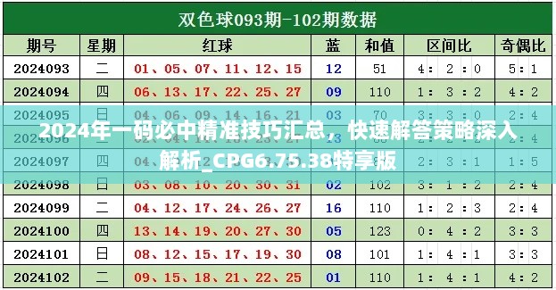 2024年一码必中精准技巧汇总，快速解答策略深入解析_CPG6.75.38特享版