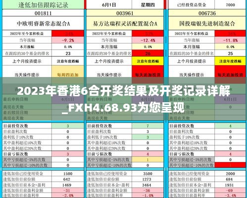 2023年香港6合开奖结果及开奖记录详解_FXH4.68.93为您呈现