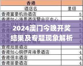 2024澳门今晚开奖结果及专题现象解析_DTA4.45.86定制版