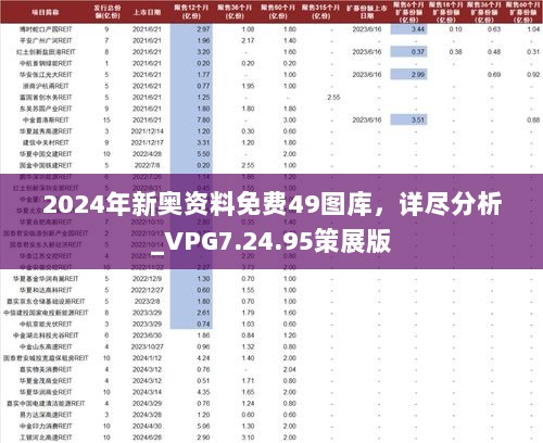 2024年新奥资料免费49图库，详尽分析_VPG7.24.95策展版