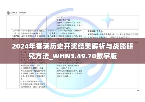 2024年香港历史开奖结果解析与战略研究方法_WHN3.49.70数字版