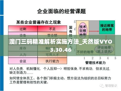 澳门三码精准解析实施方法_天然版VYO3.30.46