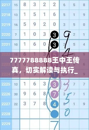 7777788888王中王传真，切实解读与执行_GOR1.11.71珍藏版