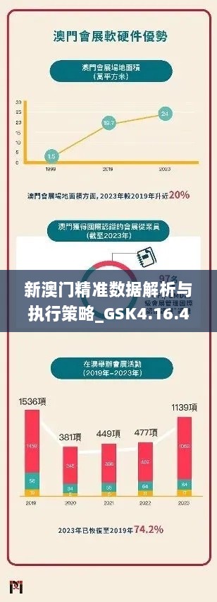 新澳门精准数据解析与执行策略_GSK4.16.48水晶版