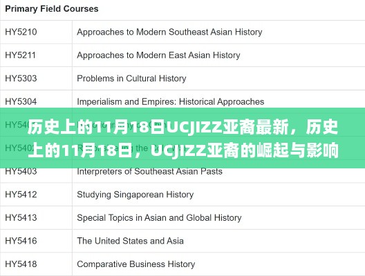 历史上的11月18日，UCJIZZ亚裔的崛起与深远影响