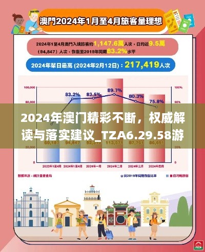 2024年澳门精彩不断，权威解读与落实建议_TZA6.29.58游玩版