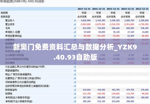 新奥门免费资料汇总与数据分析_YZK9.40.93自助版