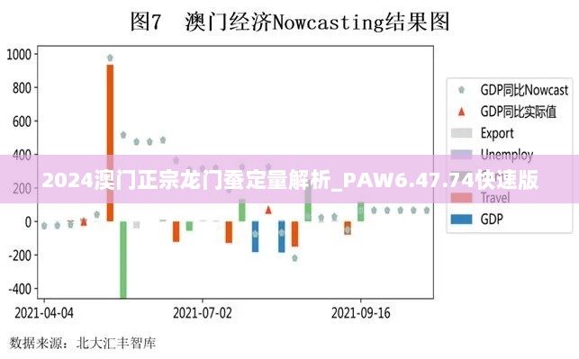 2024澳门正宗龙门蚕定量解析_PAW6.47.74快速版