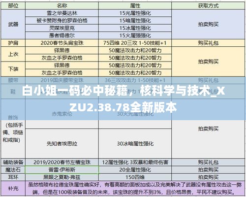 白小姐一码必中秘籍，核科学与技术_XZU2.38.78全新版本