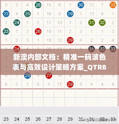 新澳内部文档：精准一码波色表与高效设计策略方案_QTR8.28.68简版