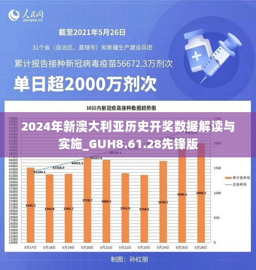 2024年新澳大利亚历史开奖数据解读与实施_GUH8.61.28先锋版