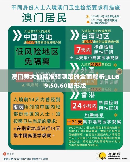 澳门黄大仙精准预测策略全面解析_LLG9.50.60图形版