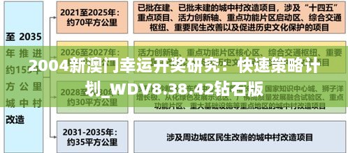 2004新澳门幸运开奖研究：快速策略计划_WDV8.38.42钻石版