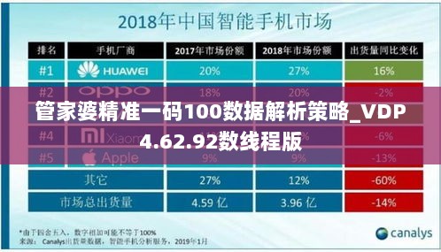 管家婆精准一码100数据解析策略_VDP4.62.92数线程版